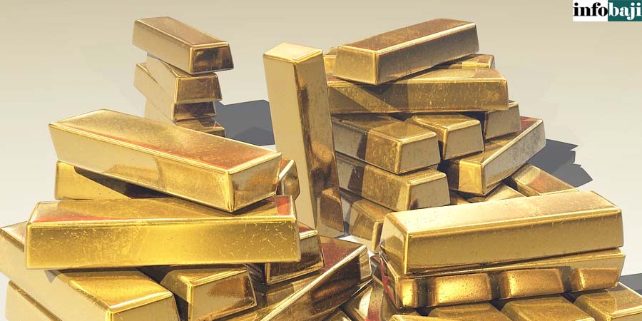 how much gold allowed from dubai to india without duty hindi